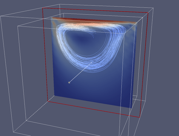 3D_lid-driven-cavity-Streamlines.png