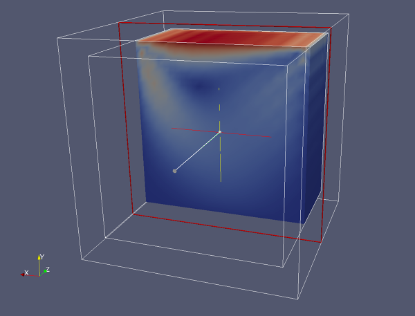 3D_lid-driven-cavity-midsection1.png