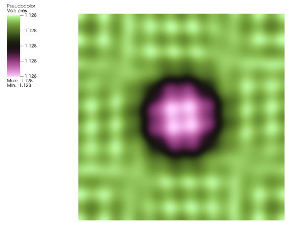 2D_GreshoVortex_CFD_Simulation pressure_contour_NumericalAI.JPG - High-quality image for the 2D Gresho Vortex CFD Simulation project