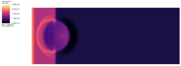 2D_ShockBubble_CFD_Simulation_pressure_contour_NumericalAI.JPG - High-quality image for the 2D Shock-Bubble CFD Simulation project