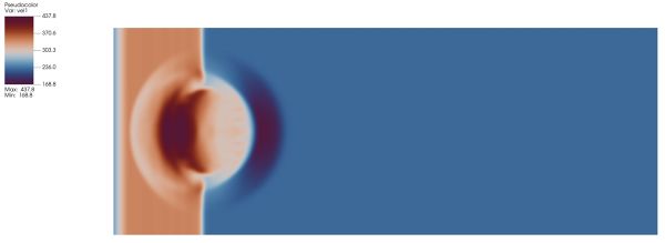 2D_ShockBubble_CFD_Simulation_velocity_contour_NumericalAI.JPG - High-quality image for the 2D Shock-Bubble CFD Simulation project