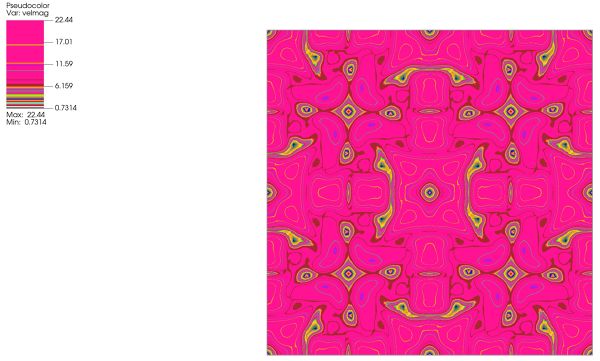 3D_Taylor_Green_Vortex_Vel-Mag_Contour_Fluid_Simulation_NumericalAI_Image.JPG - High-quality image for the Taylor–Green Vortex CFD Simulation project