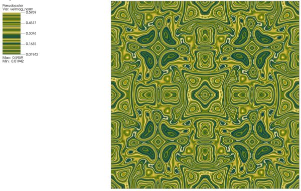 3D_Taylor_Green_Vortex_Vel-Norm_Contour_Fluid_Simulation_NumericalAI_Image.JPG - High-quality image for the Taylor–Green Vortex CFD Simulation project