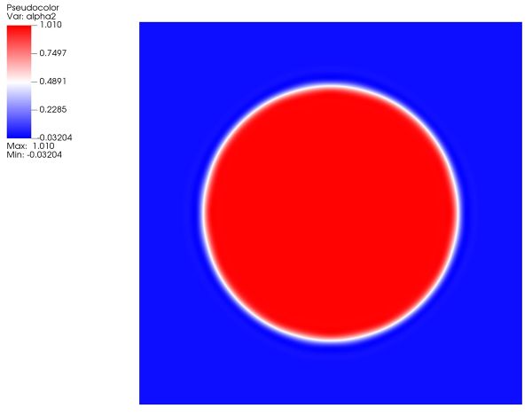 Two-Fluid-IGR-Bubble-Expansion-CFD-Simulation-FetchCFD-Alpha2-Contour-t-500ms.JPG - High-quality image for the Two-Fluid Bubble Expansion CFD Simulation project
