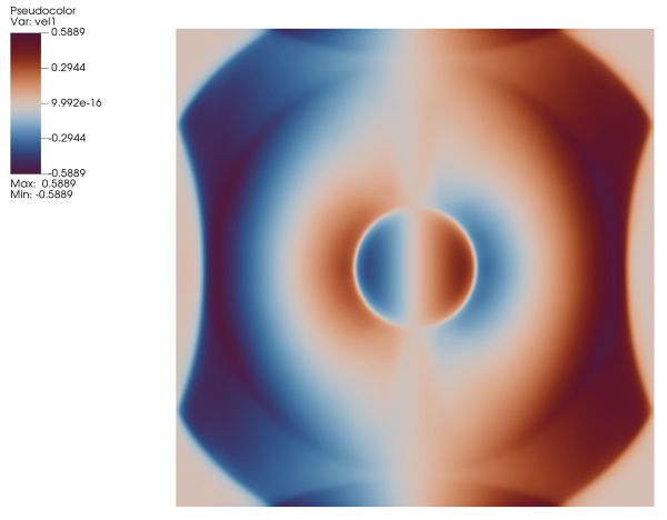 Two-Fluid-IGR-Bubble-Expansion-CFD-Simulation-FetchCFD-Velocity-Contour-t-500ms.JPG - High-quality image for the Two-Fluid Bubble Expansion CFD Simulation project