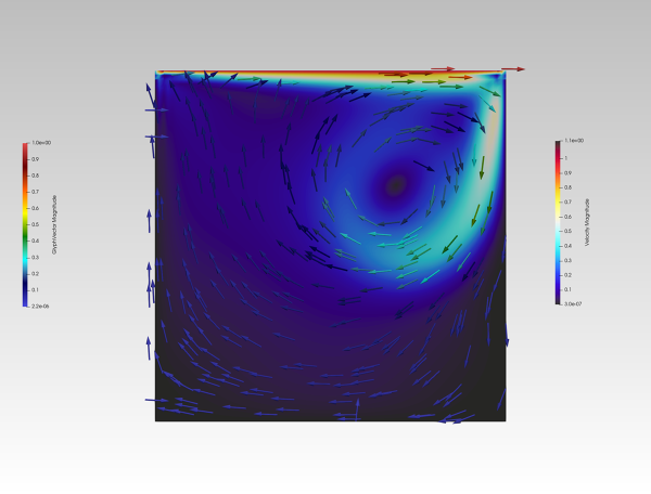 Lid-Driven-Cavity-CFD-Simulation-Using-NumericalAI-Velocity-Plane-and-Velocity-Vectors-FetchCFD-Image.png - High-quality image for the Lid-Driven Cavity Flow CFD Simulation Using NumericalAI project