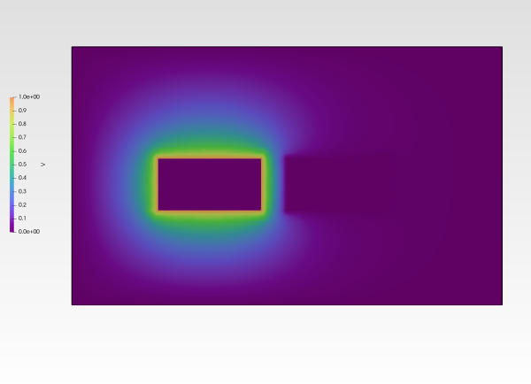 Qubit–Coupler-Electrostatic-Simulation-using-NumericalAI-Voltage-potential-V.PNG - High-quality image for the Qubit–Coupler Electrostatic Simulation using NumericalAI project