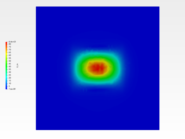 Superconducting-Resonator-Eigenmode-Simulation-using-NumericalAI-magnetic-energy-U_e-Contour.PNG - High-quality image for the Superconducting Resonator Eigenmode Simulation using NumericalAI project