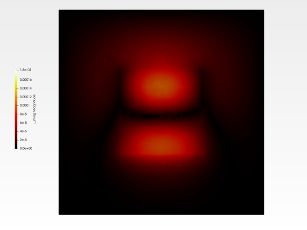 Superconducting-Resonator-Eigenmode-Simulation-using-NumericalAI-Electric-Field-E_Imag-Contour.PNG - High-quality image for the Superconducting Resonator Eigenmode Simulation using NumericalAI project