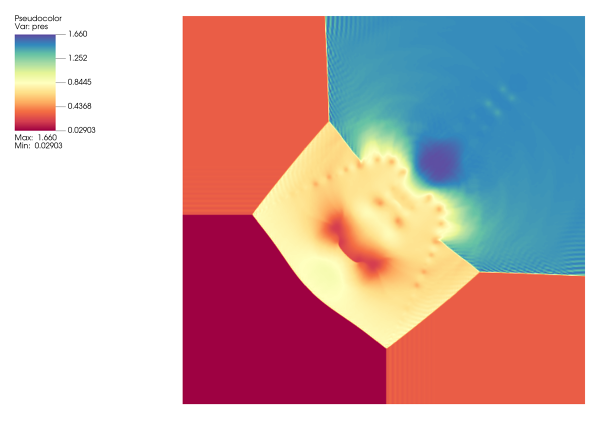 2D-Riemann-Problem-CFD-Simulation-using-NumericalAI-Pressure-Contour.PNG - High-quality image for the 2D Compressible Four-State Riemann Problem Simulation project