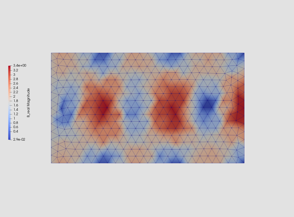 WR-90-waveguide-simulation-using-NumericalAI-real-part-magnetic-field-magnitude-contour.PNG - High-quality image for the WR-90 rectangular waveguide simulation using NumericalAI project