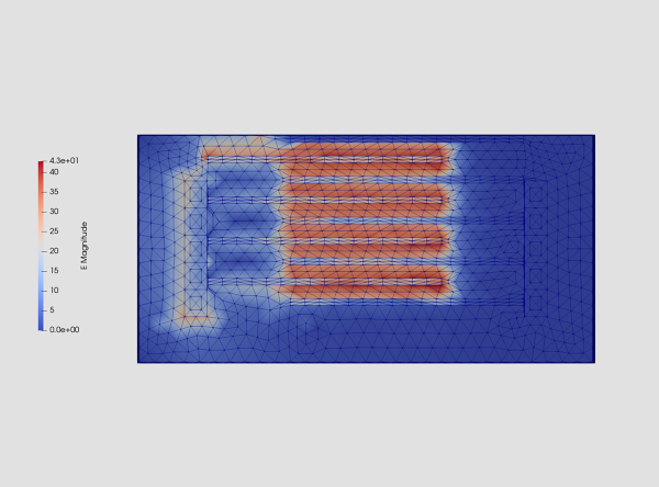 idc-sensor-simulation-using-NumericalAI-Electric field magnitude-E-contour.PNG - High-quality image for the Interdigitated capacitor (IDC) sensor Simulation using NumericalAI project