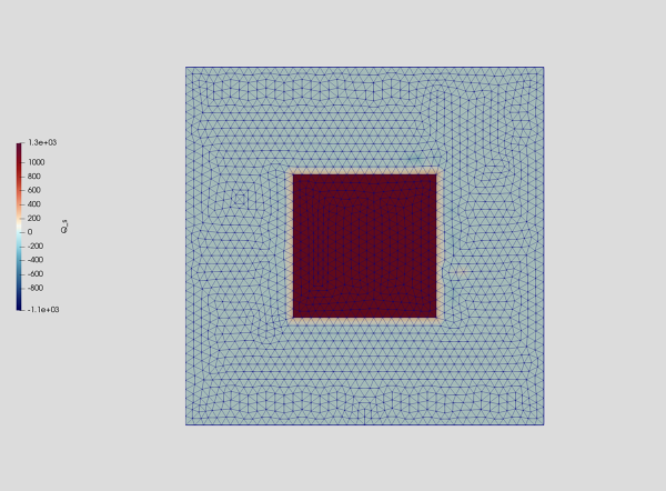 Mos-capacitor-simulation-using-NumericalAI-Surface-charge-Q_s-Contour-Image.PNG - High-quality image for the MOS Capacitor Simulation for semiconductor gate-oxide capacitance extraction project