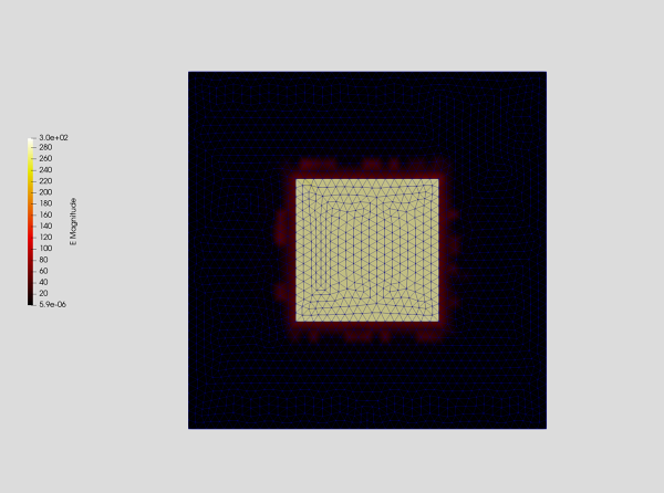 Mos-capacitor-simulation-using-NumericalAI-Electric-field-magnitude-E-Contour-Image.PNG - High-quality image for the MOS Capacitor Simulation for semiconductor gate-oxide capacitance extraction project