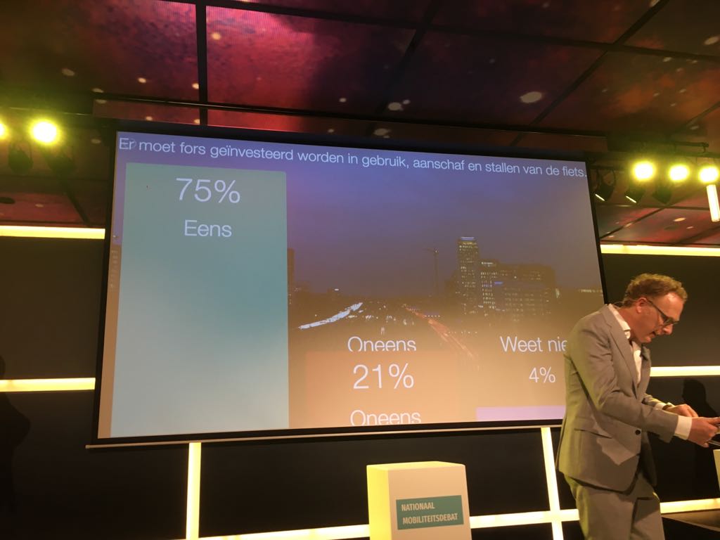 Mobiliteitsdebat