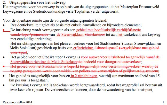 RIS272263 – aanpassingen aan het plan Leyweg