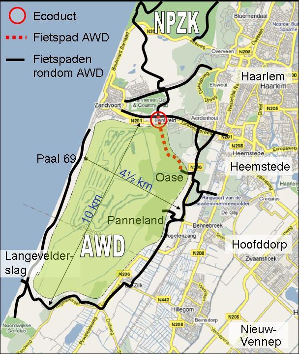 awd