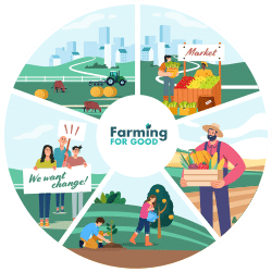 Farming for good