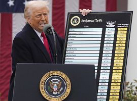 Schwerpunkt: Trumps Zollpolitik: Ein Eigentor