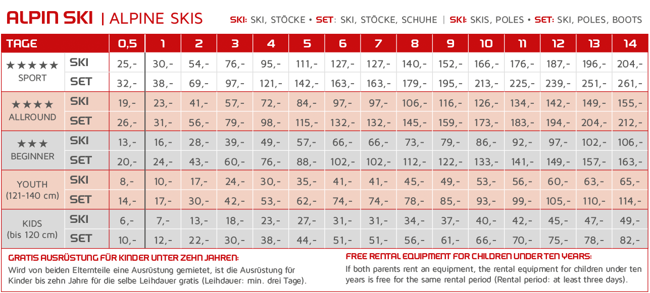 Wintersport Verleih SKI WILLY.COM Skating Langlaufschuhe SKI WILLY.COM