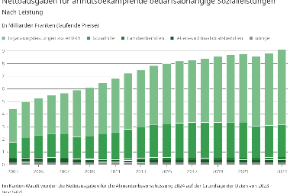 290 pixel image width