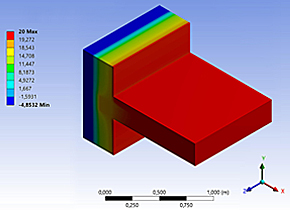 290 pixel image width