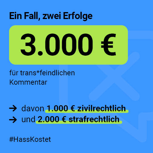 Ein Fall, zwei Erfolge 3.000 € für trans*feindlichen Kommentar, davon 1.000 € zivilrechtlich und 2.000 € strafrechtlich #HassKostet 