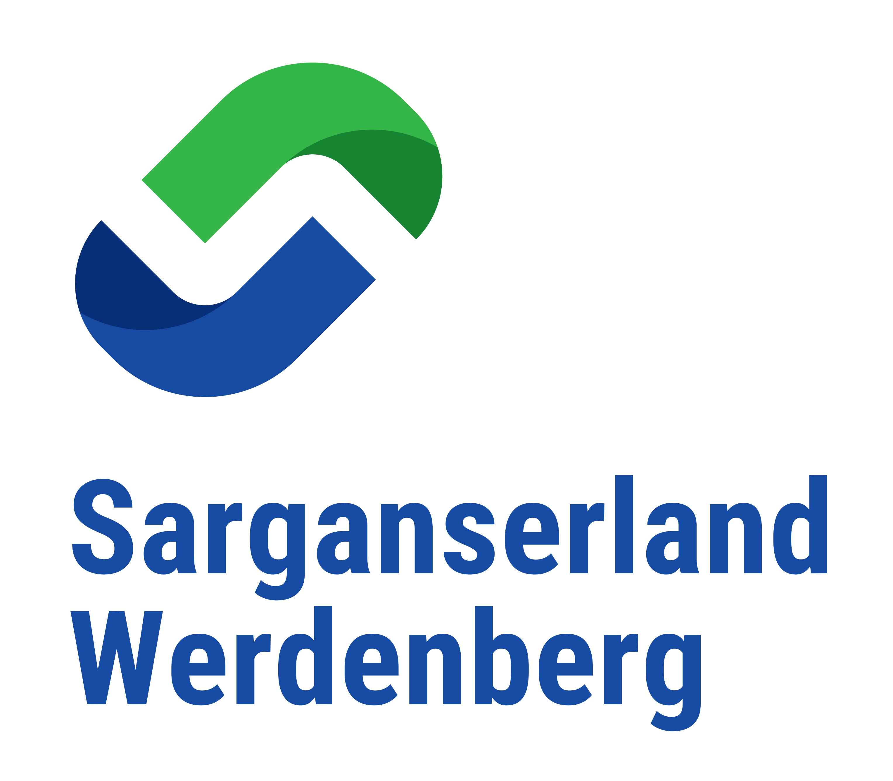 region-sarganserland-werdenberg