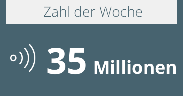 Zahl der Woche