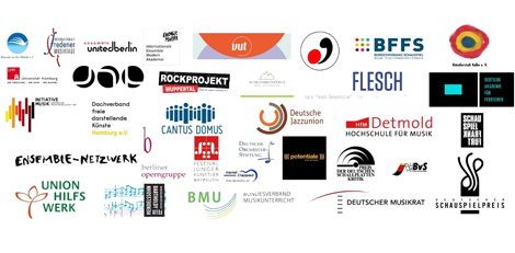Kulturpolitische Zuwendungen Kulturpolitische Zuwendungen