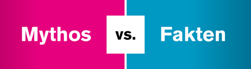 Text Mythos versus Fakten