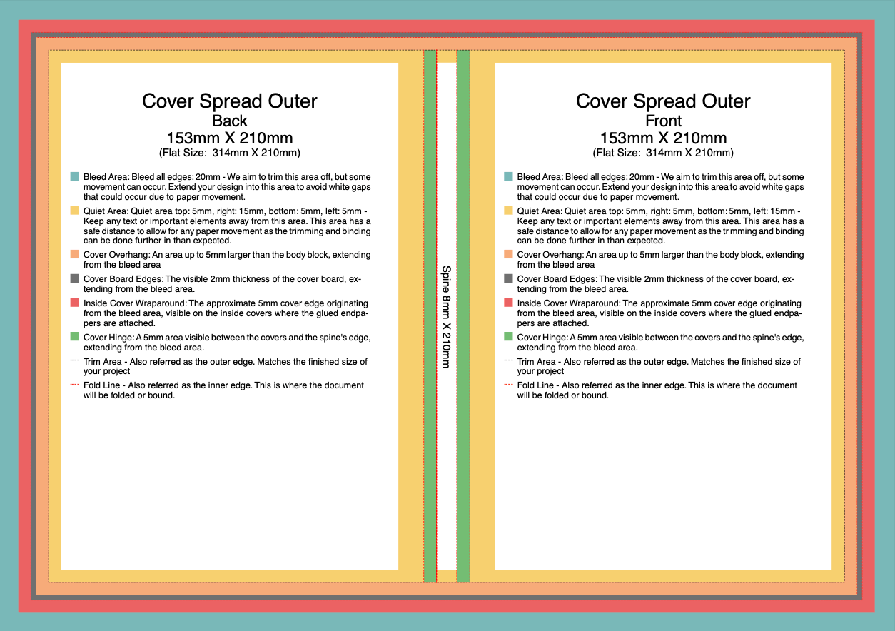 A hardcover (casebound) book template with guidelines