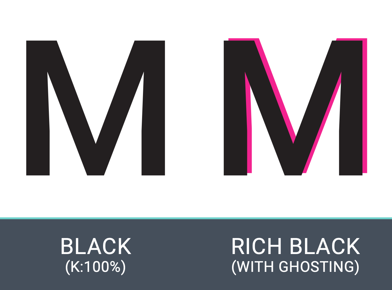 An example of a letter with and without ghosting in printing