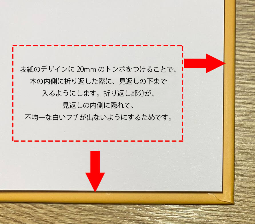 ハードカバー（上製本）の印刷・製本 | Mixam Japan