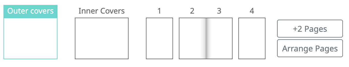 Arrange Pages option with Mixam's free Design Online tool.