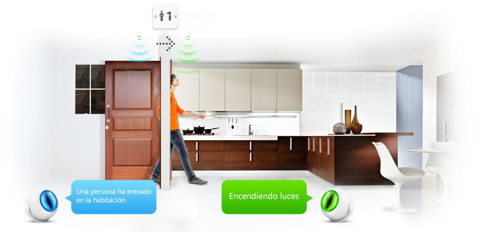 Sensores Presencia Fibaro