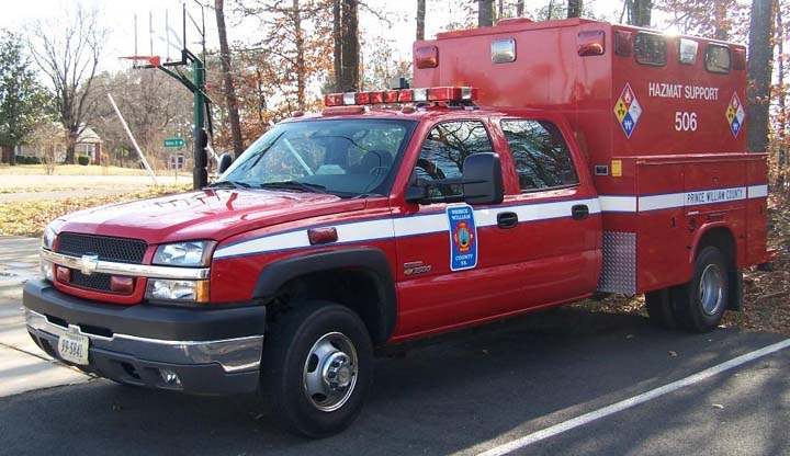 PWCFR Hazmat Support 506