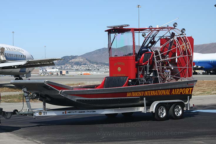 SF International Airport Airboat