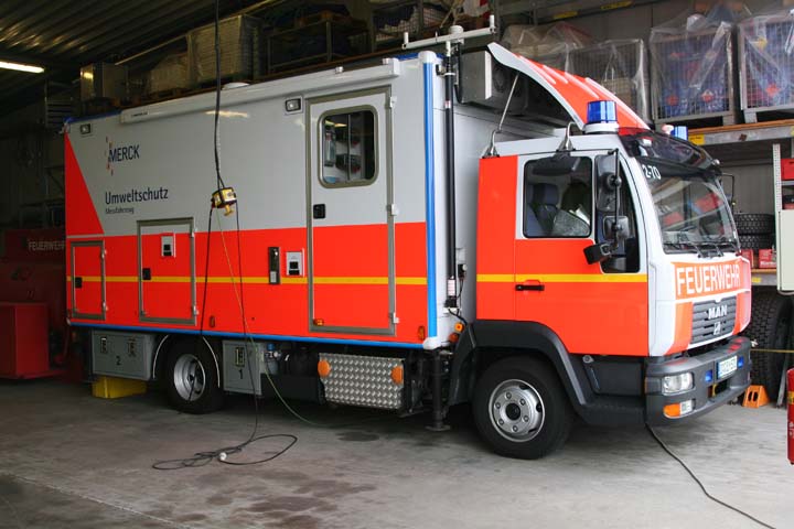Merck Darmstadt MAN Gas Meassure Unit