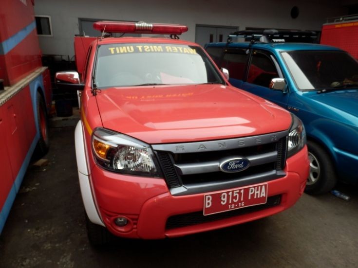 Ford Jakarta