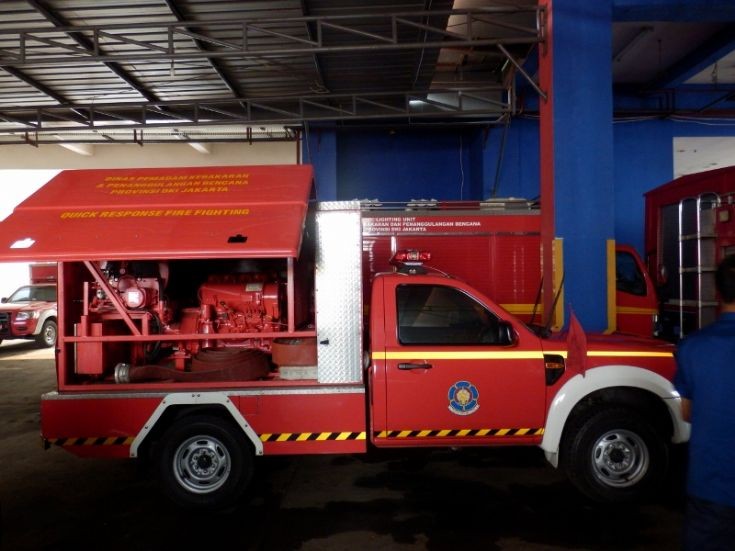 Ford Jakarta