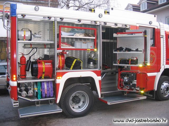 TLF 2.500/200 AT2 - Atego - Gear