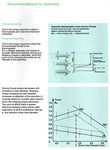 Screws for Plastics with Flange Head 3.0mm to 4.0 mm diameters