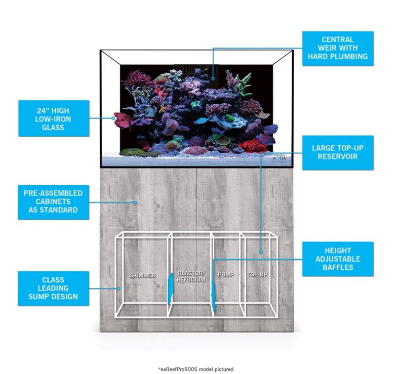 Eareefpro Tankfeatures 1474628831