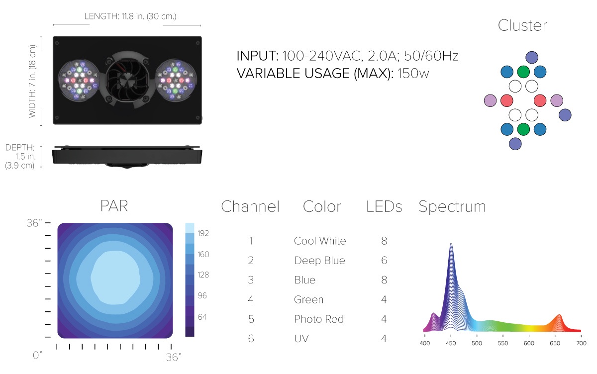 ecotech marine radion xr30w
