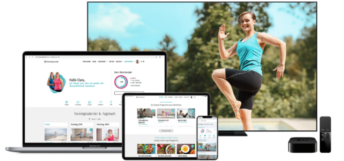 Fitnessraum De Dein Online Fitness Studio