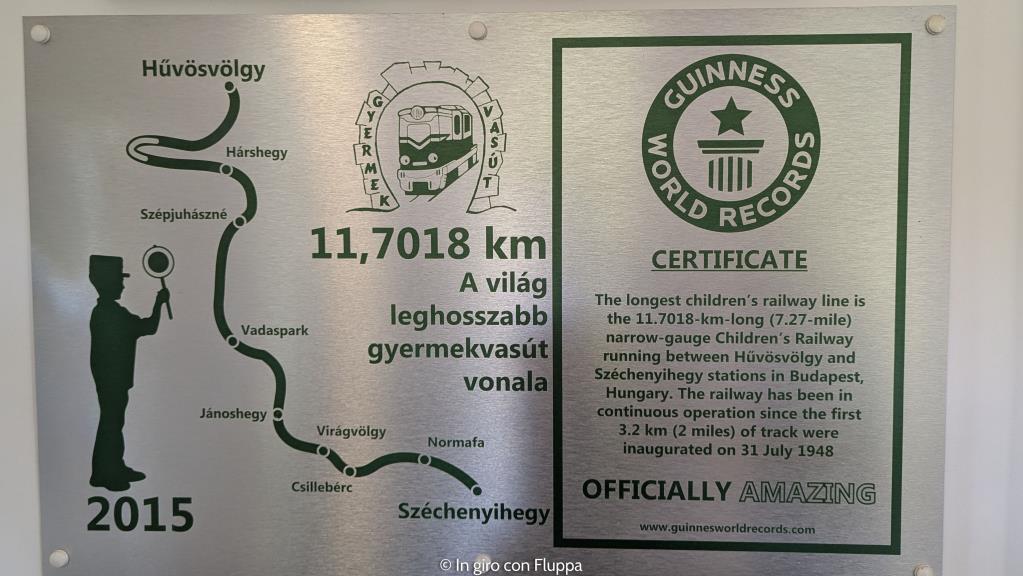 La Ferrovia dei bambini a Budapest. Placca del Guinness World Record.