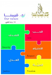 لوجو جمعية الخدمات الاجتماعية العامة (لآلئ) لوجو جمعية الخدمات الاجتماعية العامة (لآلئ)