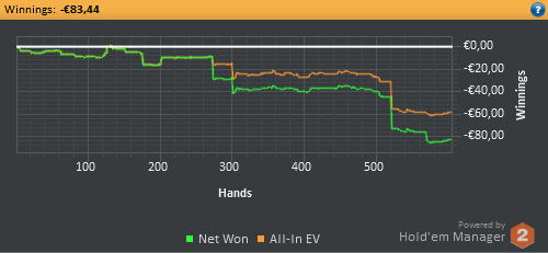 Results2_2016-03-13.png