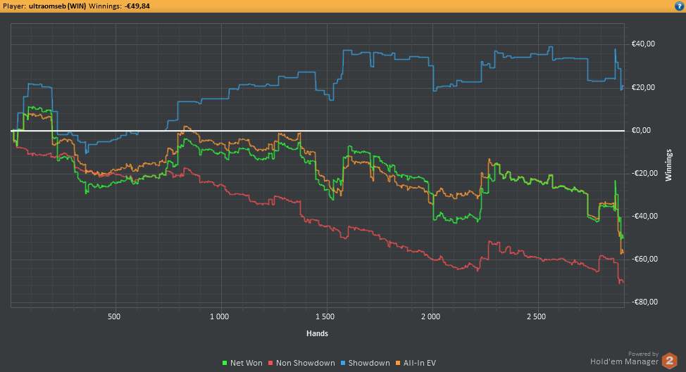 Results_2016-01-10.png